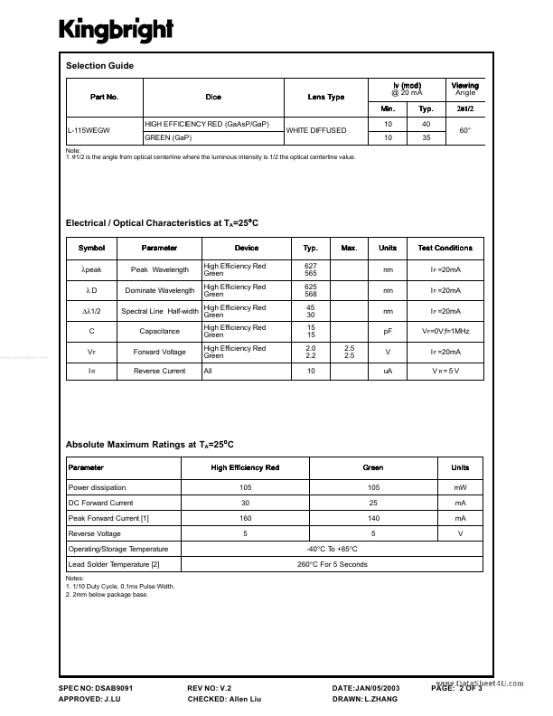 L-115WEGW