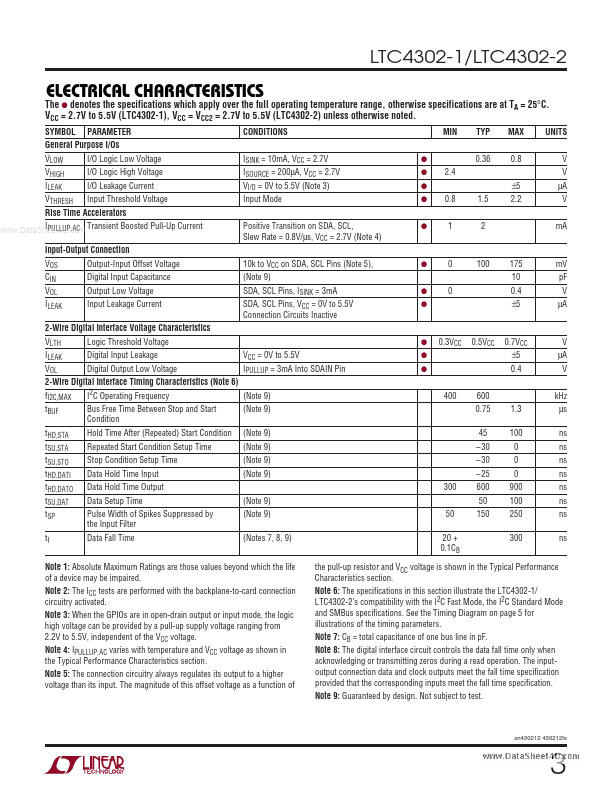 LTC4302-1