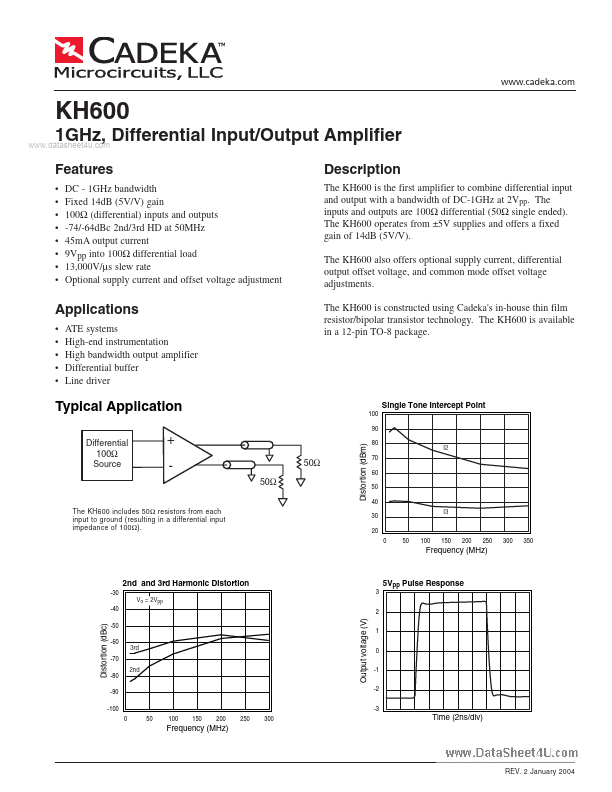 KH600