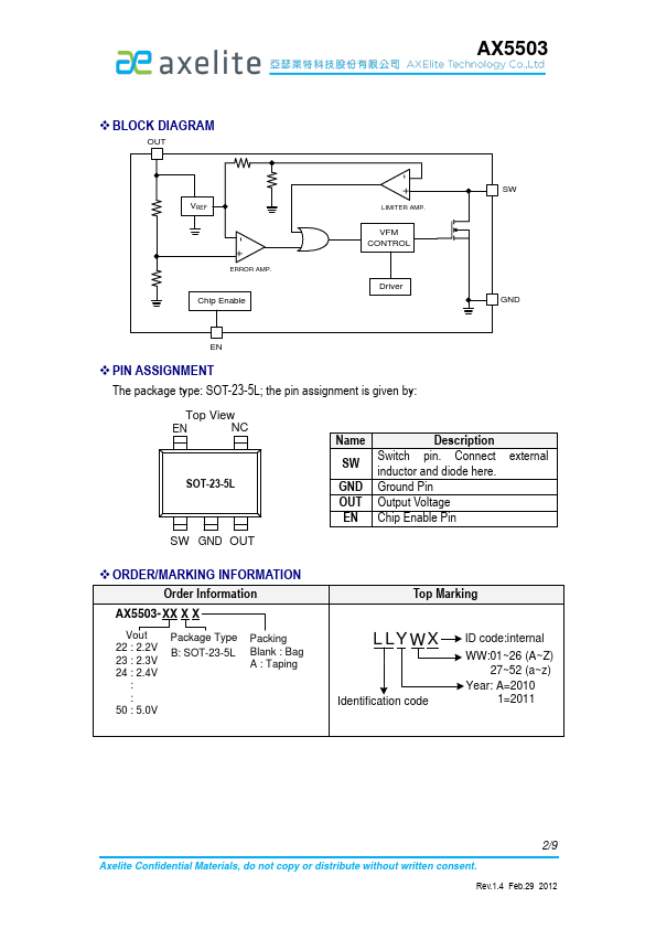 AX5503