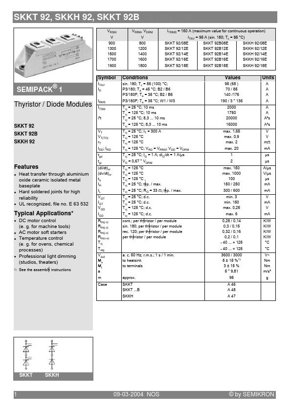 SKKT92B