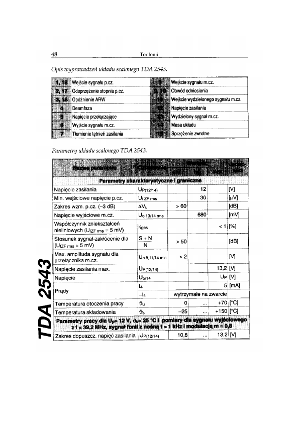 TDA2543