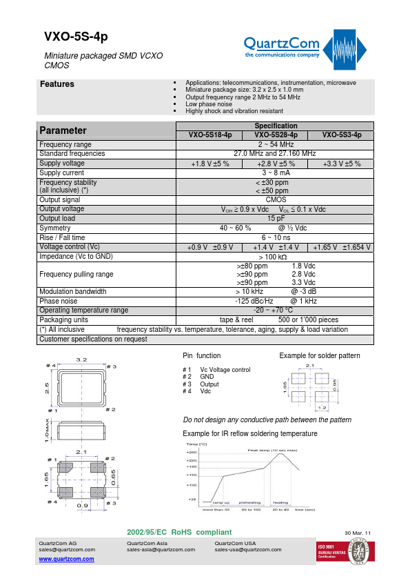 VXO-5S-4P