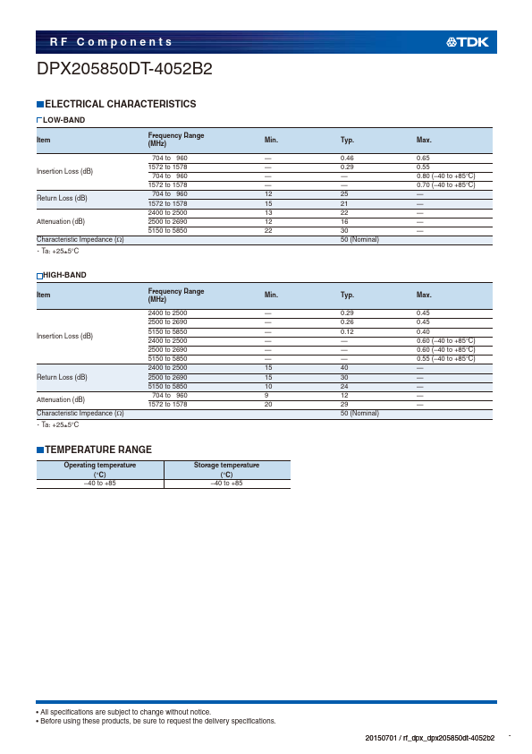 DPX205850DT-4052B2