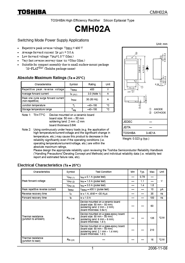 CMH02A