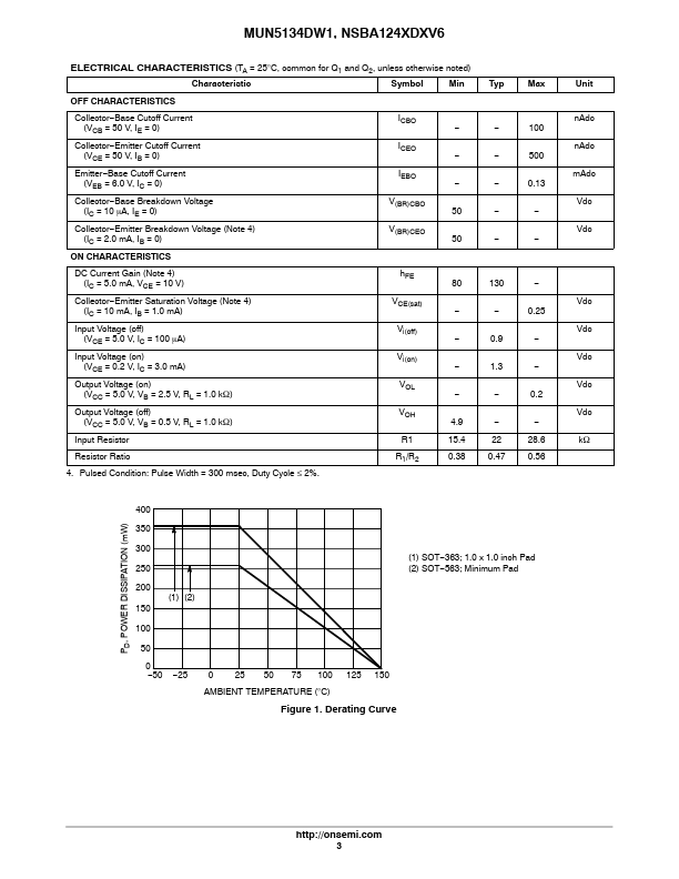 NSBA124XDXV6T1G