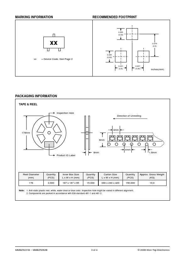 MMBZ5230B