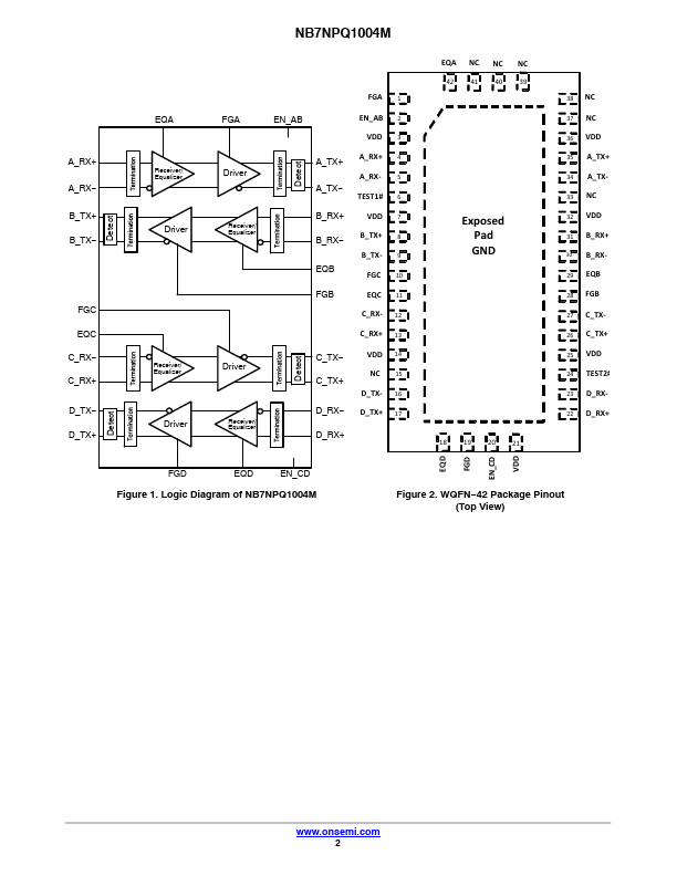 NB7NPQ1004M