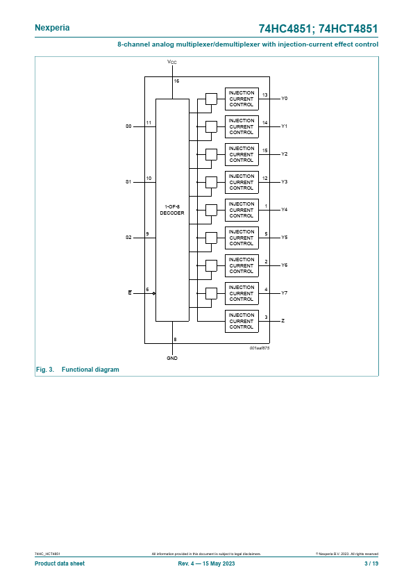 74HC4851D