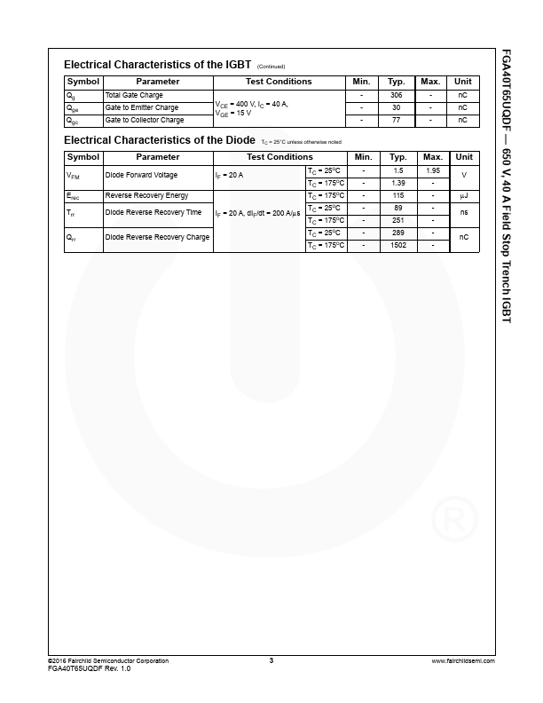 FGA40T65UQDF