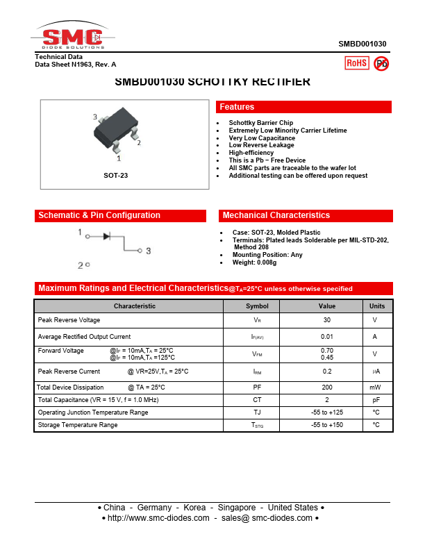 SMBD001030 Datasheet Preview