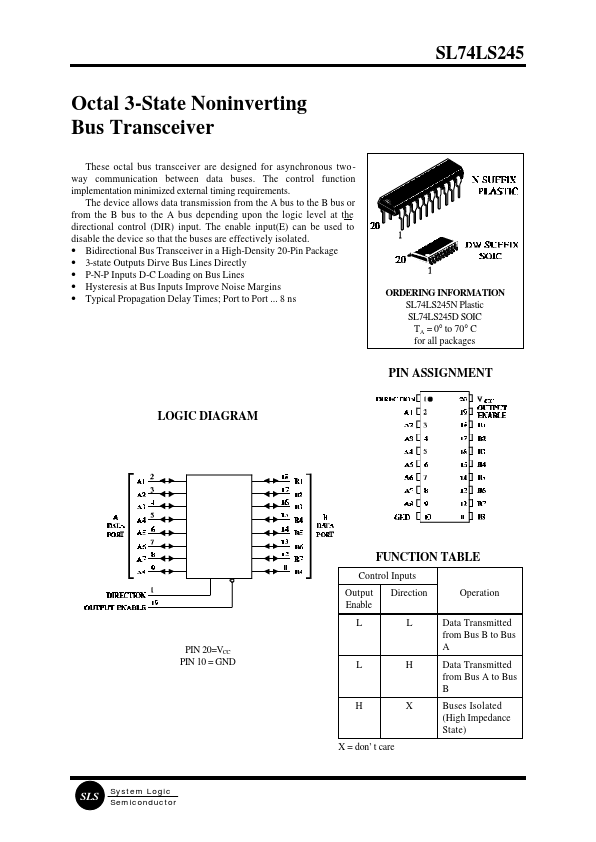 SL74LS245