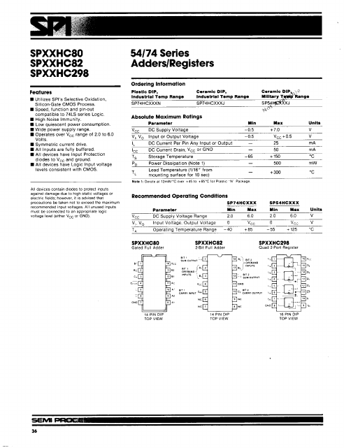 SP74HC82 Adders Registers Semi Processes SP74HC82 Adders Registers Semi Processes