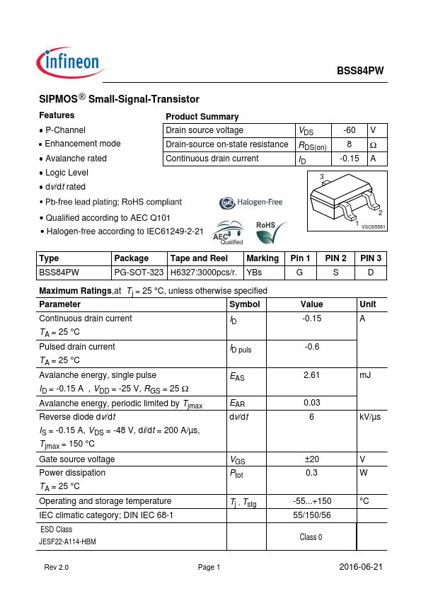 BSS84PW