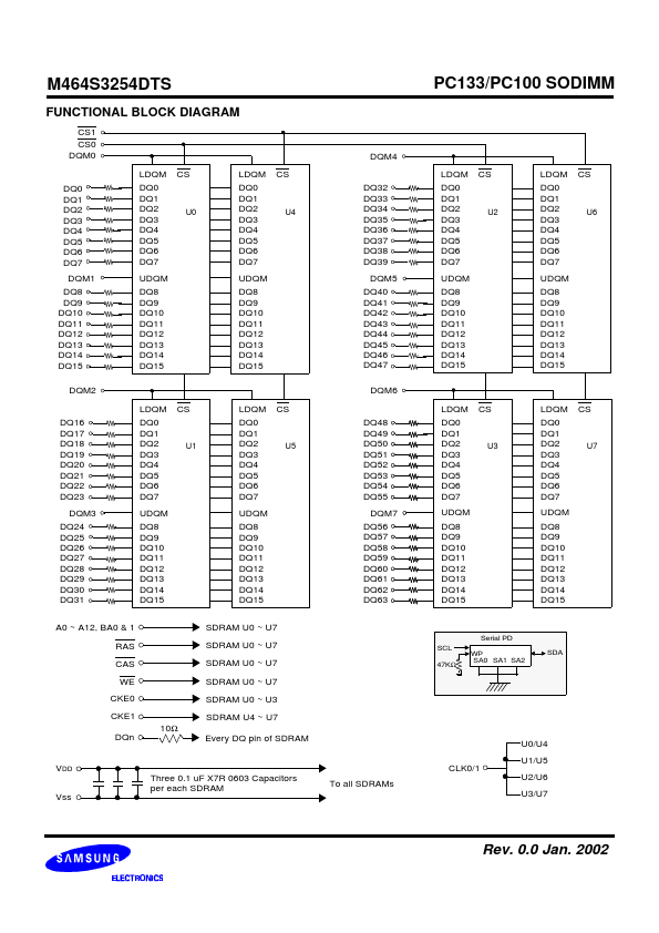 M464S3254DTS