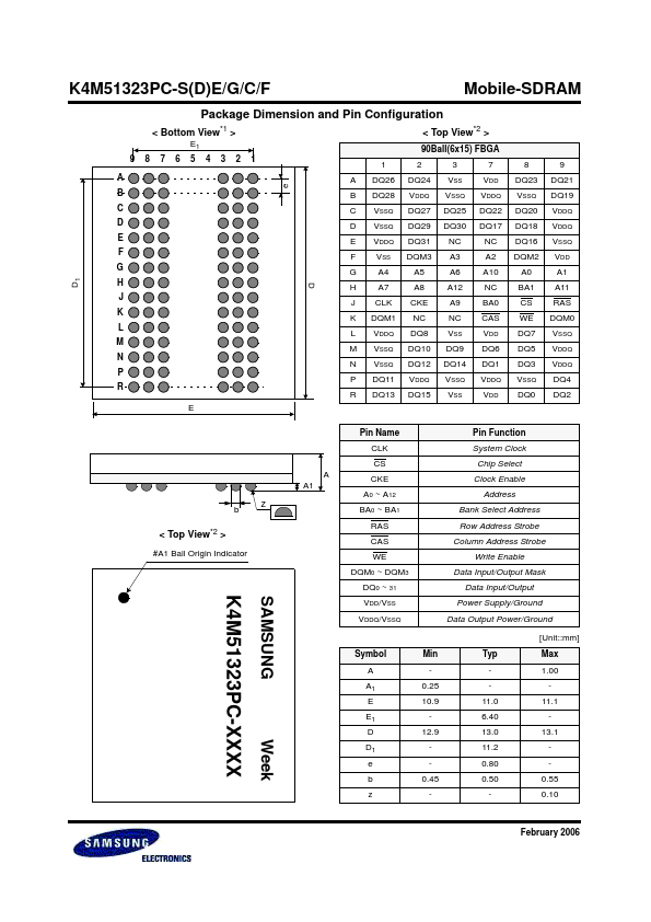 K4M51323PC