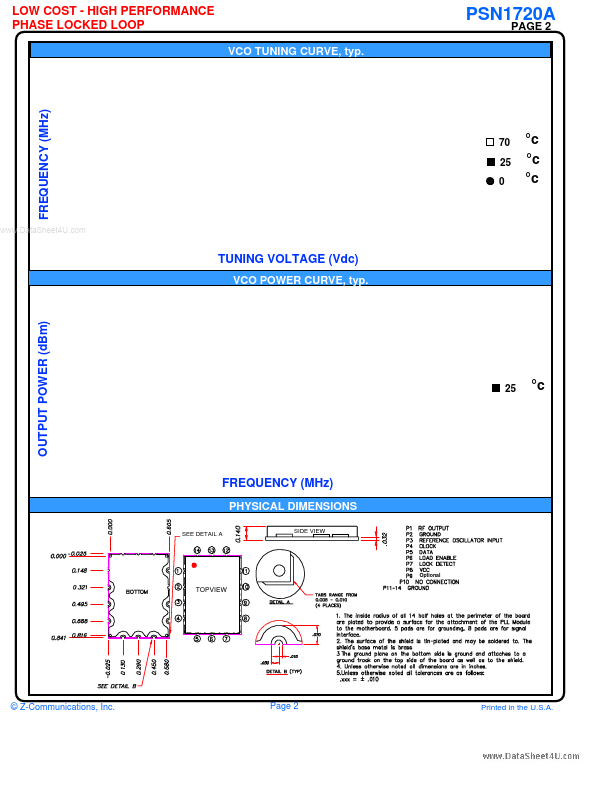 PSN1720A