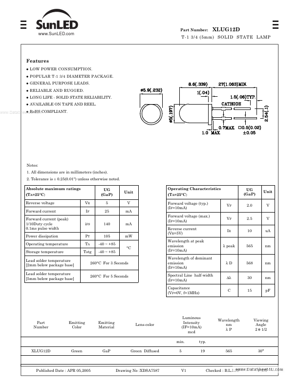 XLUG12D