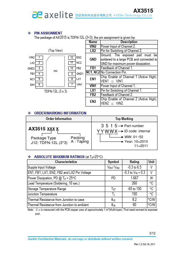 AX3515