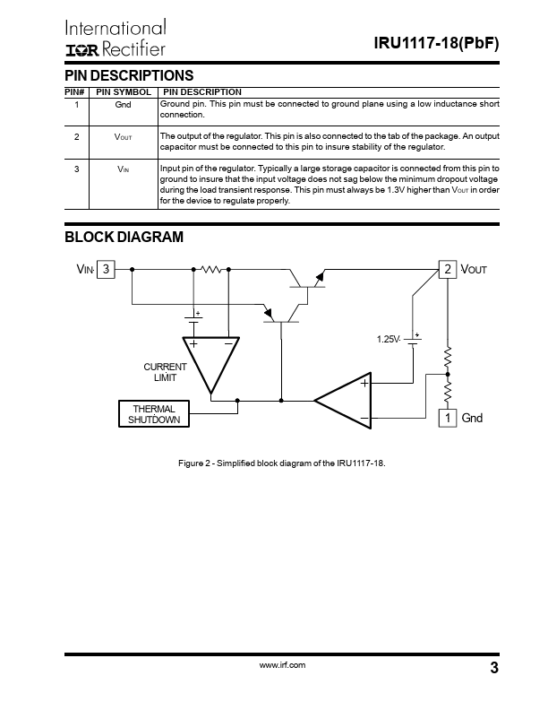 IRU1117-18PBF