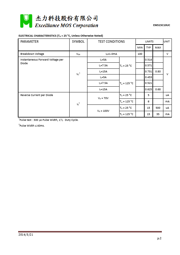 EMS15C10UC