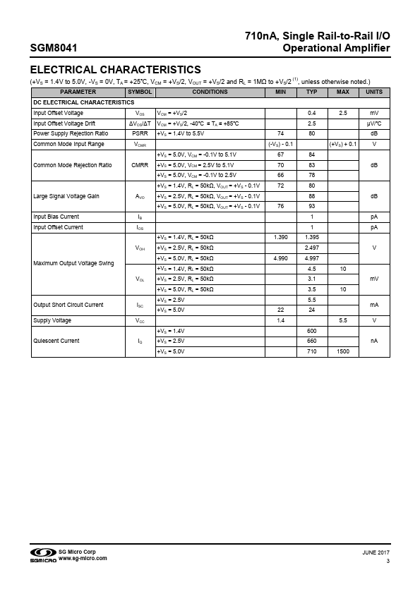 SGM8041