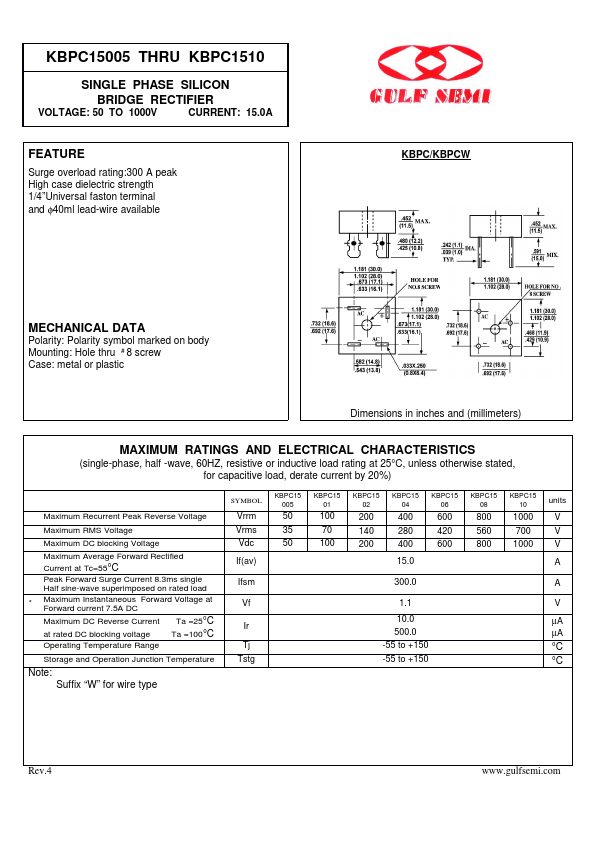 KBPC1506