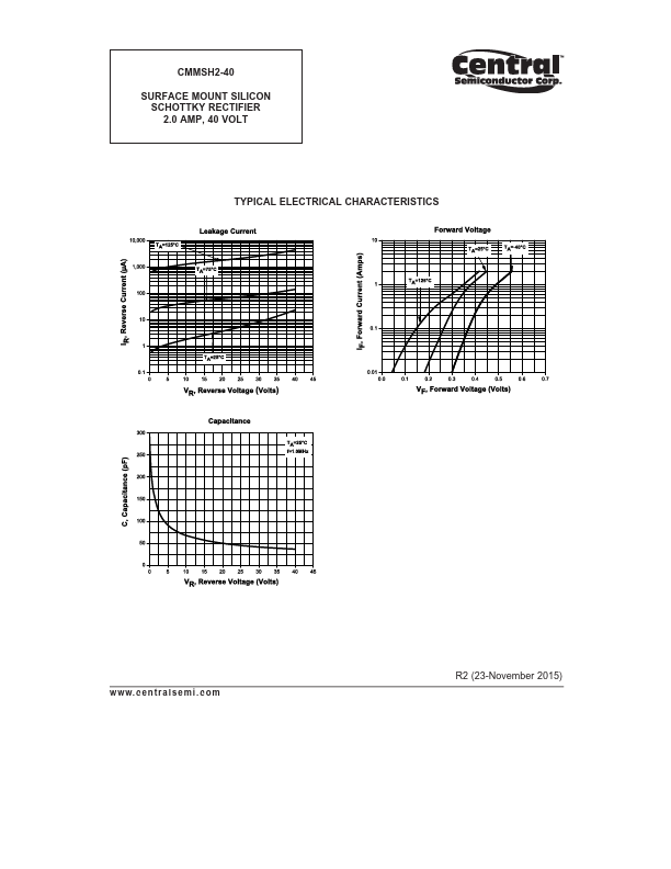 CMMSH2-40