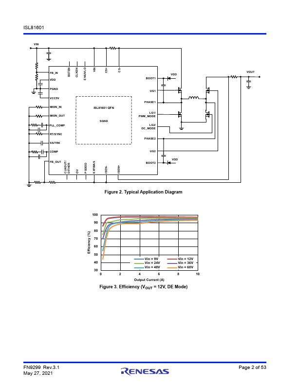 ISL81601 Datasheet Preview