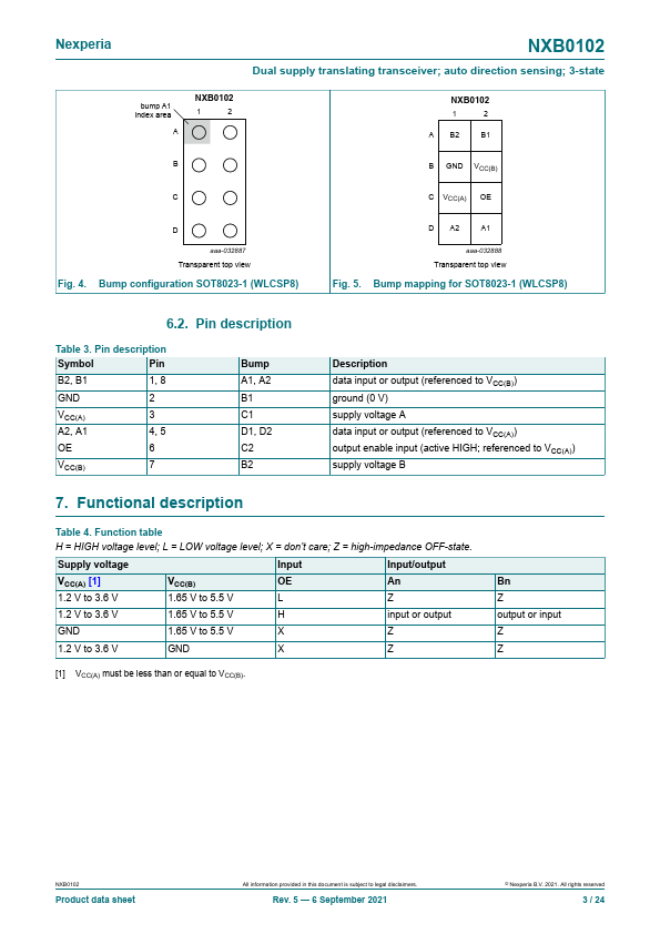 NXB0102