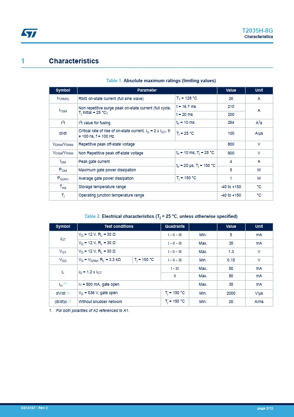 T2035H-8G