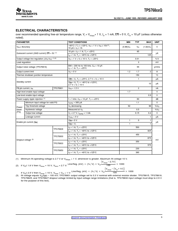 TPS76815QD