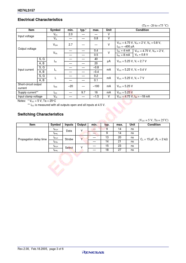 HD74LS157P