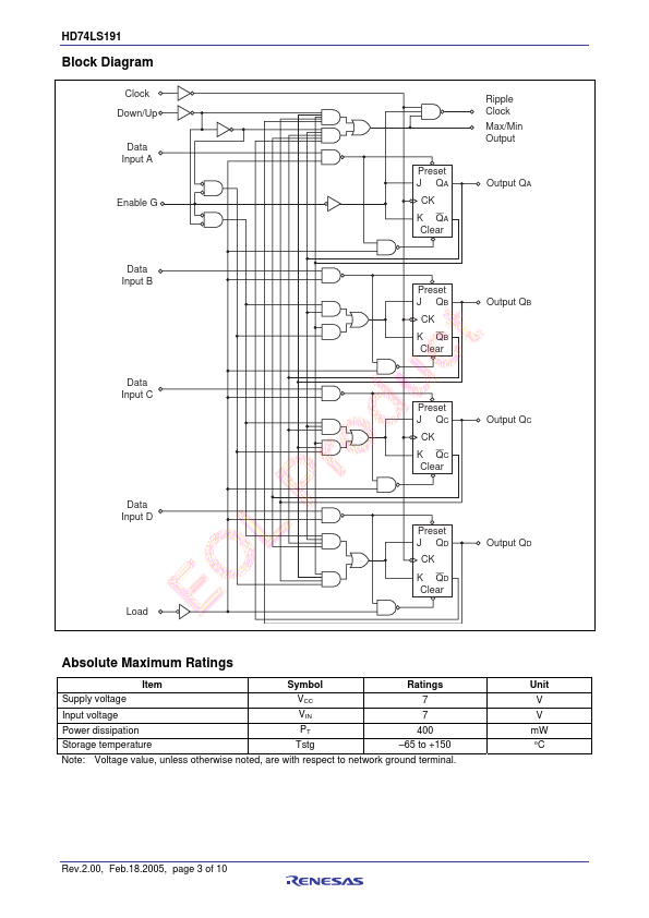 HD74LS191P