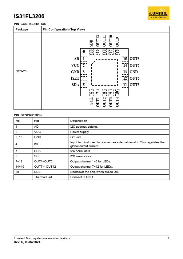 IS31FL3206