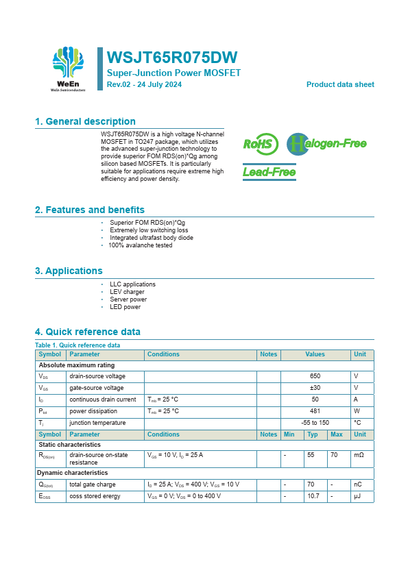 WSJT65R075DW Datasheet Preview
