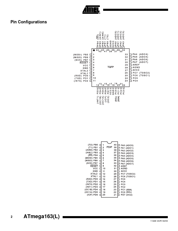 ATMEGA163L