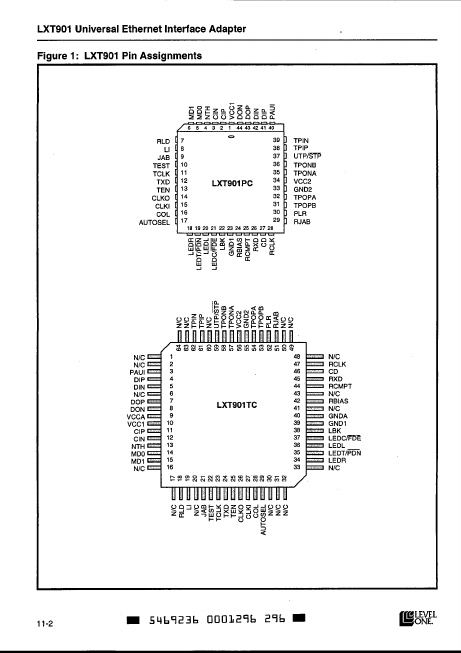 LXT901