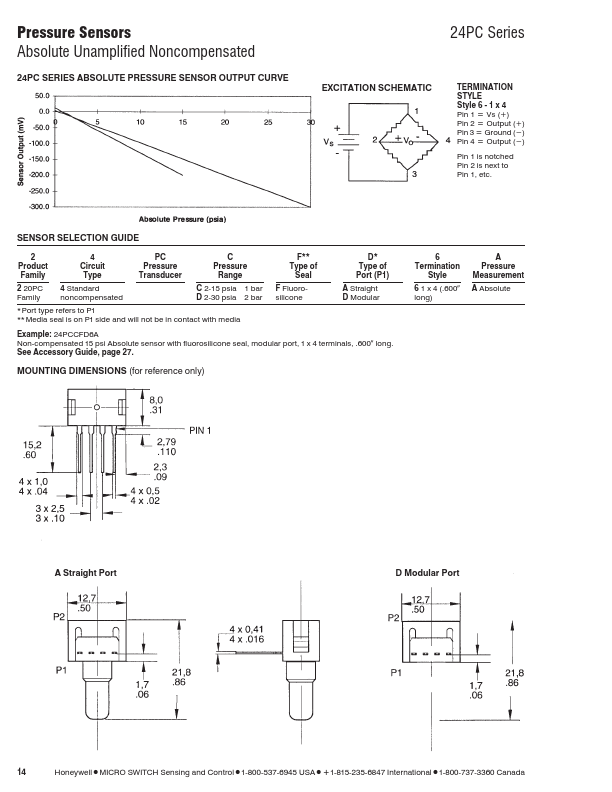 24PCDFA6A