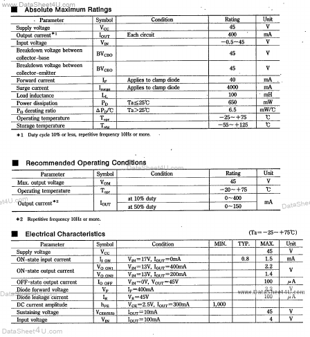 IR2411