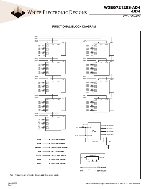 W3EG72128S-AD4