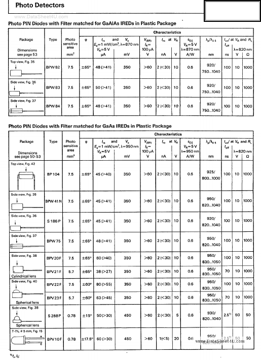 TFMT4300