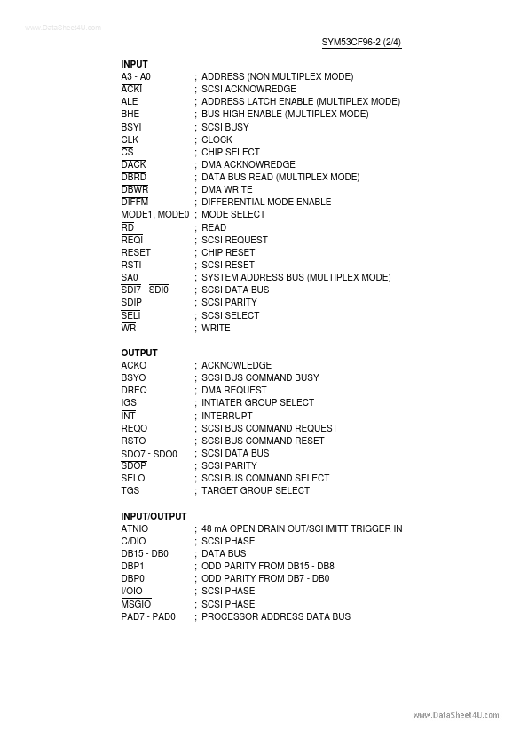 SYM53CF96-2