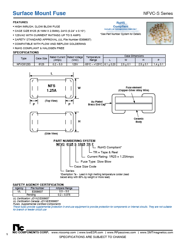 NFVC6125S0R25TRF