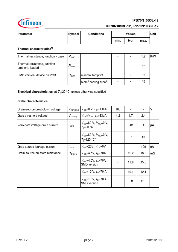 IPB70N10S3L-12