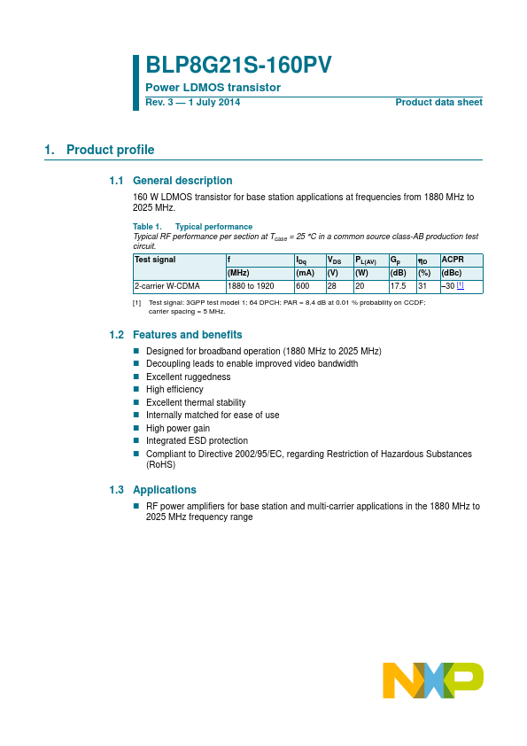 BLP8G21S-160PV