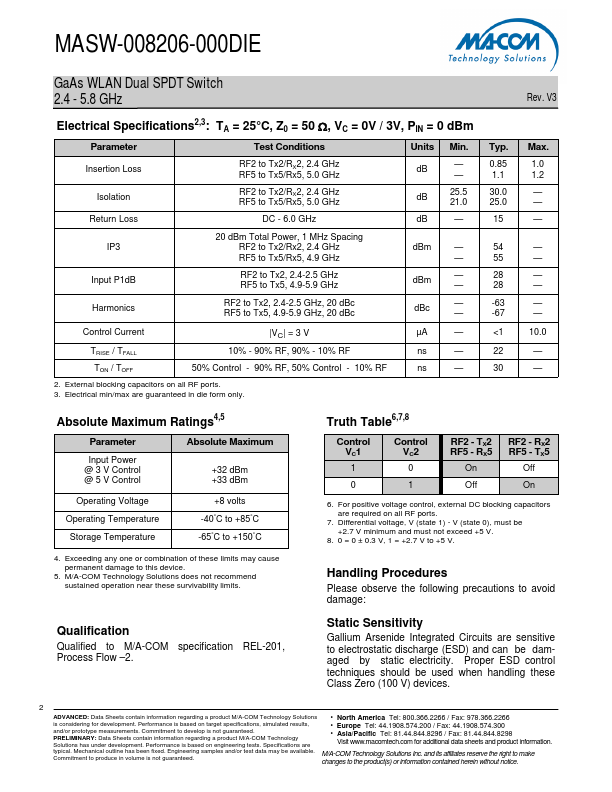 MASW-008206-000DIE