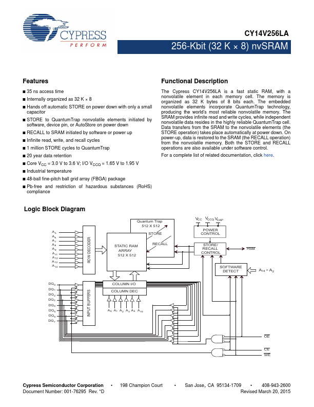 CY14V256LA