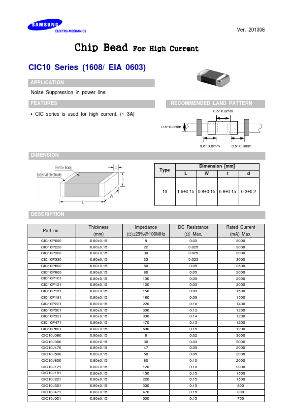 CIC10P800