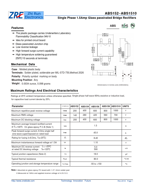 ABS158